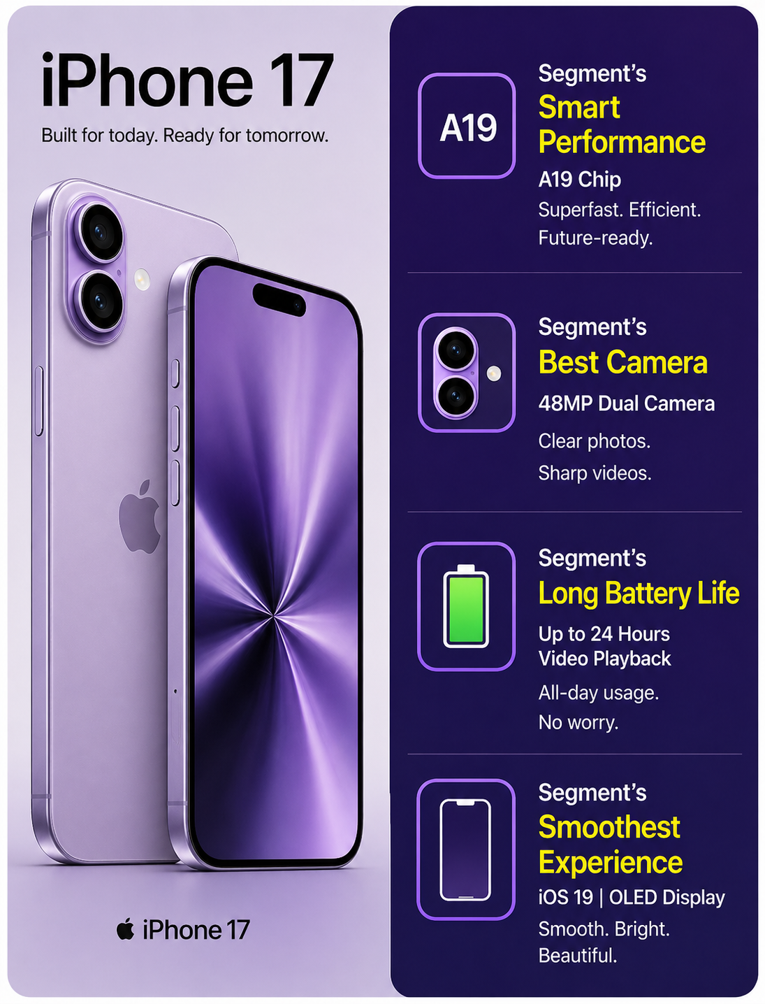 i phone 17